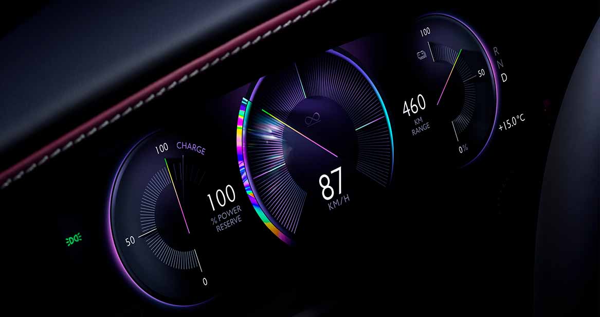 Illuminated instrument dials